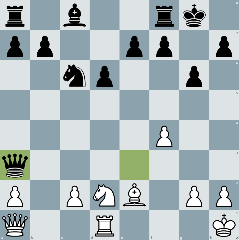 Has Stockfish ever lost?